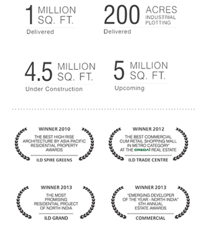 top builders in gurgaon